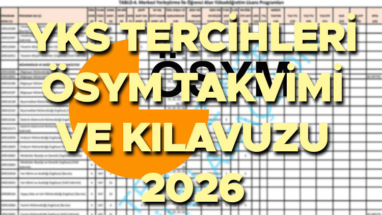 YKS TERCİH TARİHİ, SÜRESİ VE KILAVUZU 2026 || YKS tercihleri ne zaman başlayacak, ayın kaçında bitecek, ÖSYM kılavuzu yayınlandı mı? 2 – 4 yıllık üniversite puanları ve kontenjanları belli oldu mu? Haber gorseli